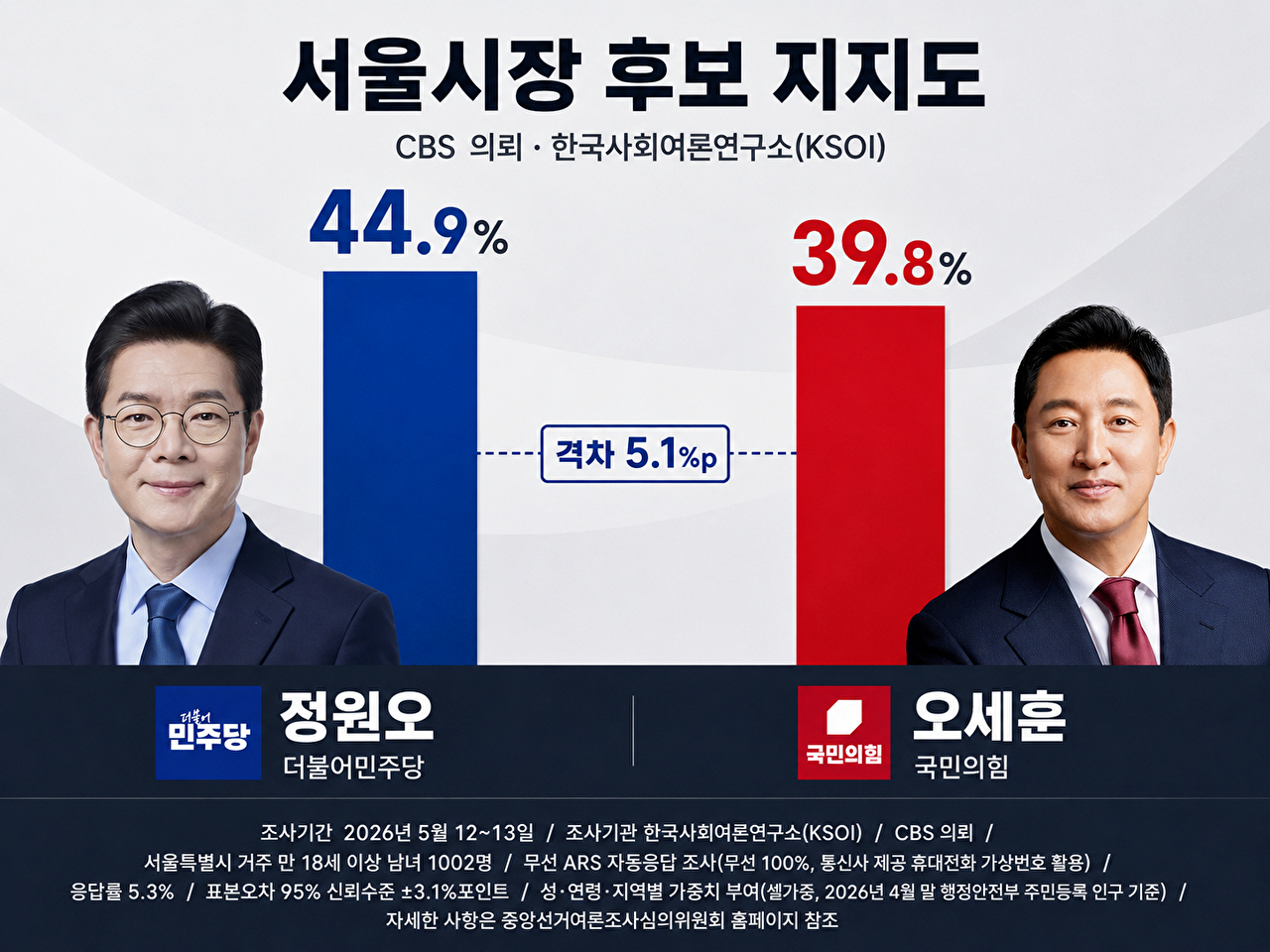 아이뉴스24 '여의뷰' [사진=최기철 기자]