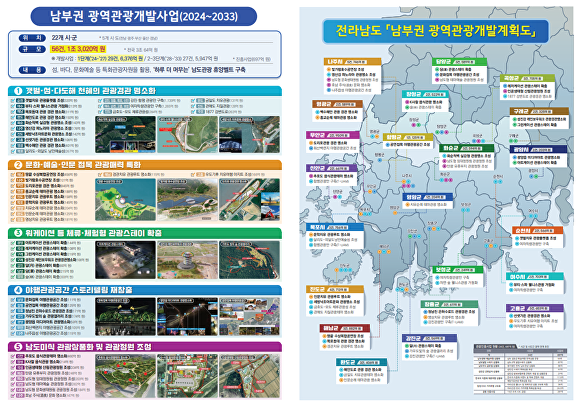 전남도의 남부권 광역관광개발 사업계획도 [사진=전남도]