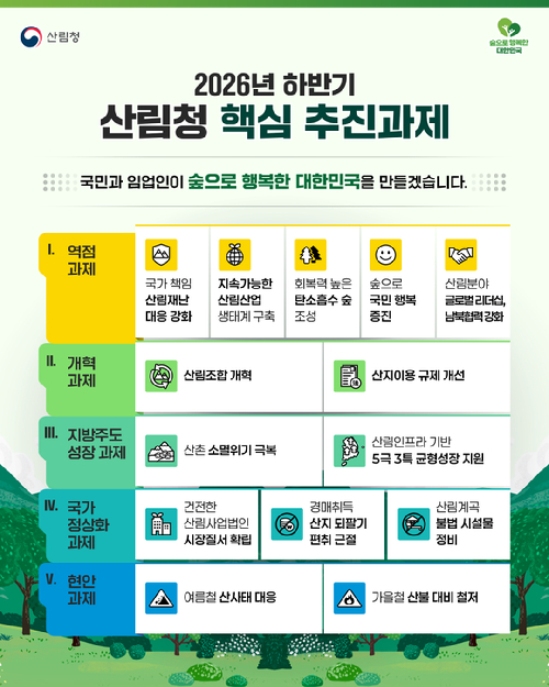  [사진=산림청]