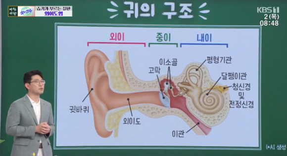 조영상 삼성서울병원 이비인후과 교수가 '아침마당'에서 강연하고 있다. [사진=KBS 방송화면 캡처]