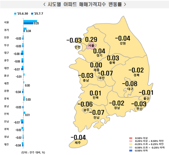 서울 남산에서 바라본 성북구, 노원구 일대 아파트 단지 모습. [사진=연합뉴스]