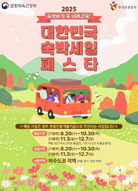 2025 대한민국 숙박세일 페스타 포스터. [사진=노랑풍선]