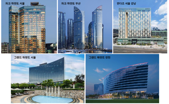 하얏트 호텔 전경. [사진=하얏트호텔]