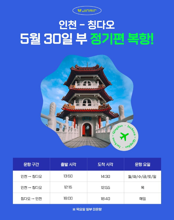 진에어가 5월30일부터 인천~칭다오 운항을 재개한다. [사진=진에어]