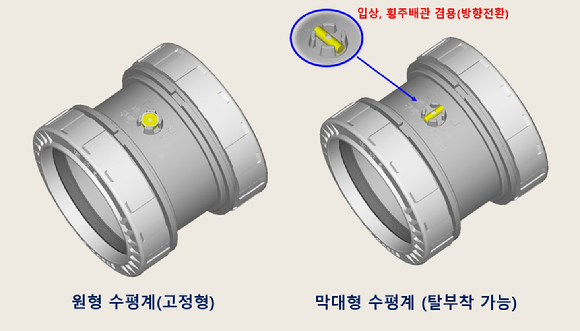 반도건설이 협력사와 공동개발한 '구배 조절용 이음관(DS 100)' 이미지. [사진=반도건설]