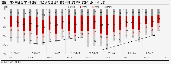 금융투자협회 본사 건물 사옥 금투협 [사진=김다운 기자]