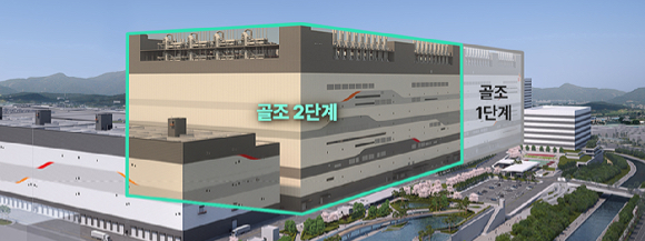 SK하이닉스 용인 반도체 클러스터 1기 팹 공사 현장. 2일 경기 용인시 처인구 원삼면 현장에서는 타워크레인 수십 대가 동시에 가동되며 골조 공사가 한창이었다. [사진=권서아 기자]