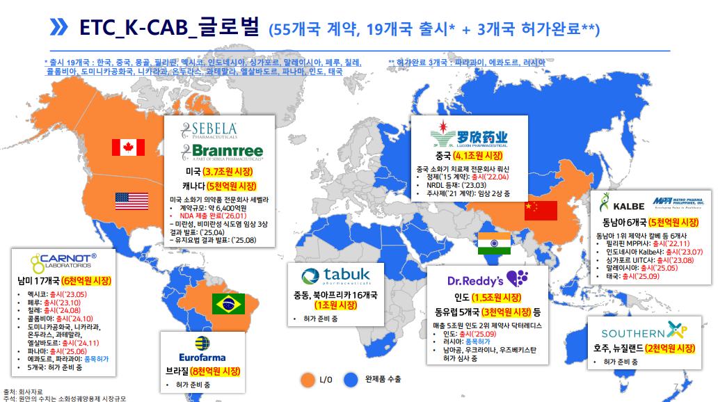 HK이노엔 스퀘어 전경. [사진=HK이노엔 제공]