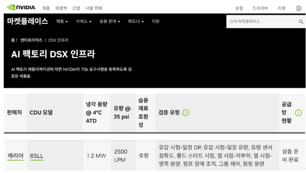 엔비디아 마켓플레이스에 글로벌캐리어 '65LL' 제품의 샘플 준비 완료 문구가 게시됐다. [사진=오텍캐리어]