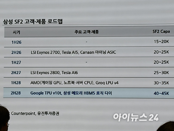 젠슨 황 엔비디아 CEO가 지난 6월 방한한 모습(왼쪽)과 리사 수 AMD 회장 겸 CEO가 지난 3월 방한 당시 기자들과 만나 대화하는 모습. [사진=정소희, 권서아 기자]