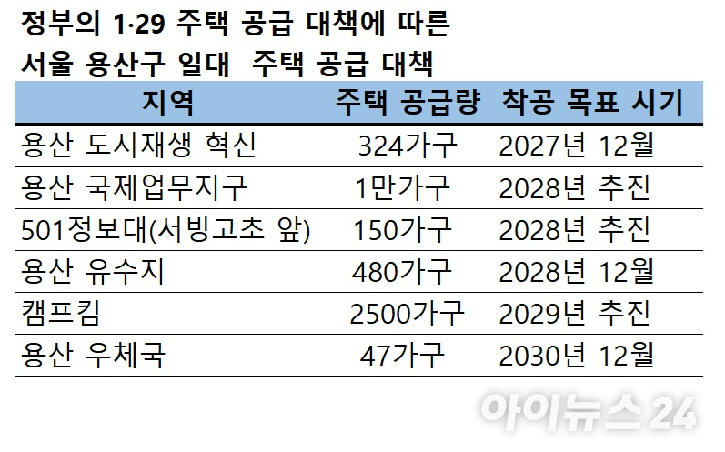 오세훈 서울시장이 2일 국회에서 열린 국민의힘-서울특별시 부동산정책협의회에서 발언하고 있다.