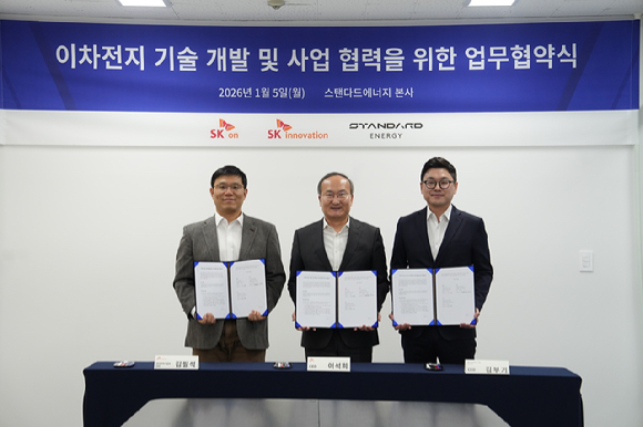 이석희 SK온 사장(가운데), 김필석 SK이노베이션 환경과학기술원장(왼쪽)과 김부기 스탠다드에너지 대표가5일 대전 대덕구 스탠다드에너지 본사에서 &lsquo;이차전지 기술 개발 및 사업 협력을 위한 업무협약식&rsquo; 체결 후 기념 촬영을 하고 있다. [사진=SK온]