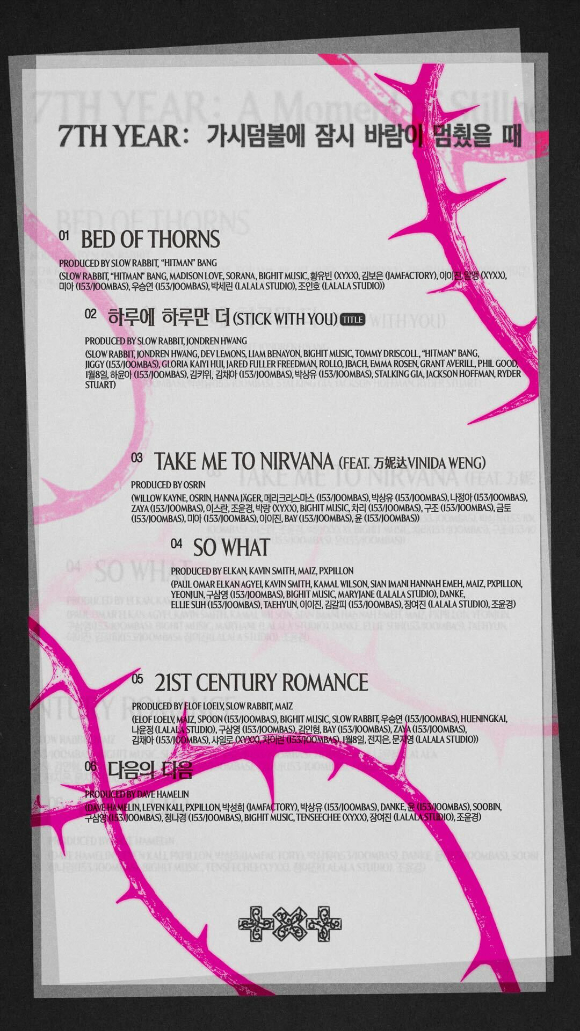 투모로우바이트게더 "신보, 7년·재계약 거치며 느낀 감정 담은 음반"