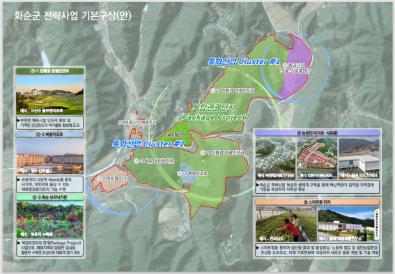 전라남도 화순군 전략사업 기본구상(안) [사진=화순군]