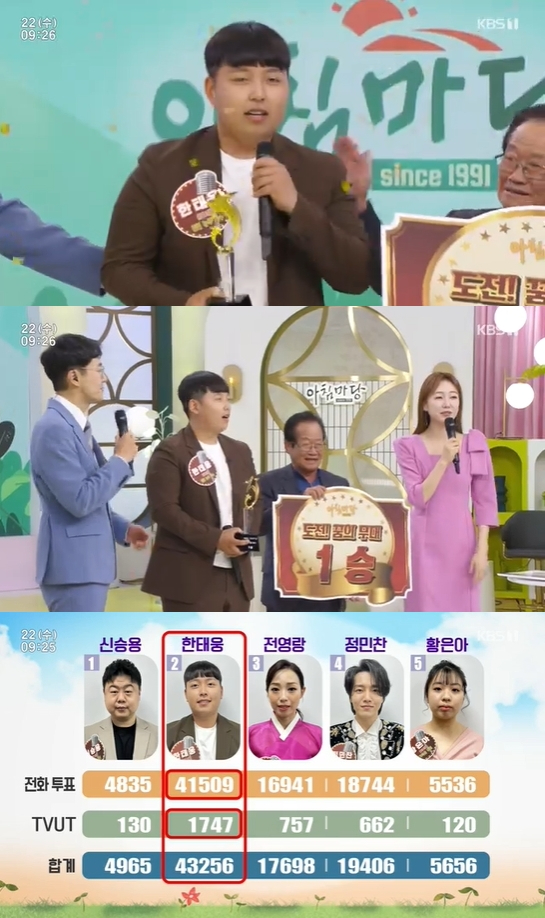 '아침마당' 한태웅이 '도전 꿈의 무대' 1승을 거머쥐었다. [사진=KBS]