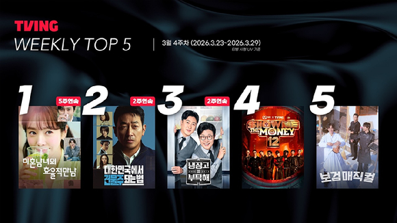 OTT 플랫폼 티빙(TVING)이 3월 23일부터 29일까지의 주간 콘텐츠 순위를 발표했다. [사진=티빙 ]