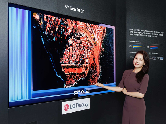LG디스플레이가 쌓아온 OLED 기술 헤리티지는
