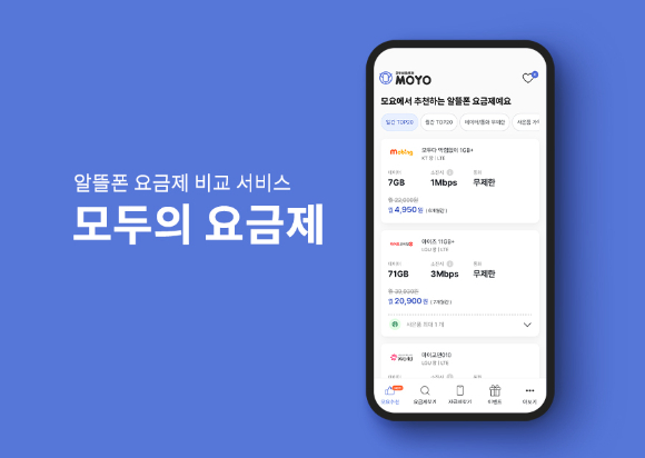 카카오벤처스가 알뜰폰 요금제 비교 서비스 모요에 투자했다. 사진은 모요 관련 이미지.  [사진=카카오벤처스]