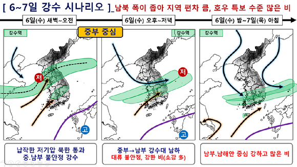 5~7일 사이 우리나라 중부와 남부 지방에 집중 호우가 내릴 것으로 예보됐다. [사진=기상청]