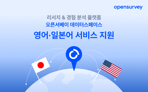 오픈서베이는 기업간거래(B2B) 서비스형소프트웨어( SaaS) 플랫폼 데이터스페이스가 영어, 일본어로 웹서비스를 시작한다고 11일 밝혔다. [사진=오픈서베이]