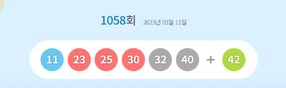 로또 당첨번호 [사진=동행복권 홈페이지]
