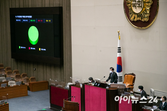 11일 오후 서울 여의도 국회 본회의에서 국가균형발전 특별법 일부개정법률안이 처리되고 있다. [사진=김성진 기자]