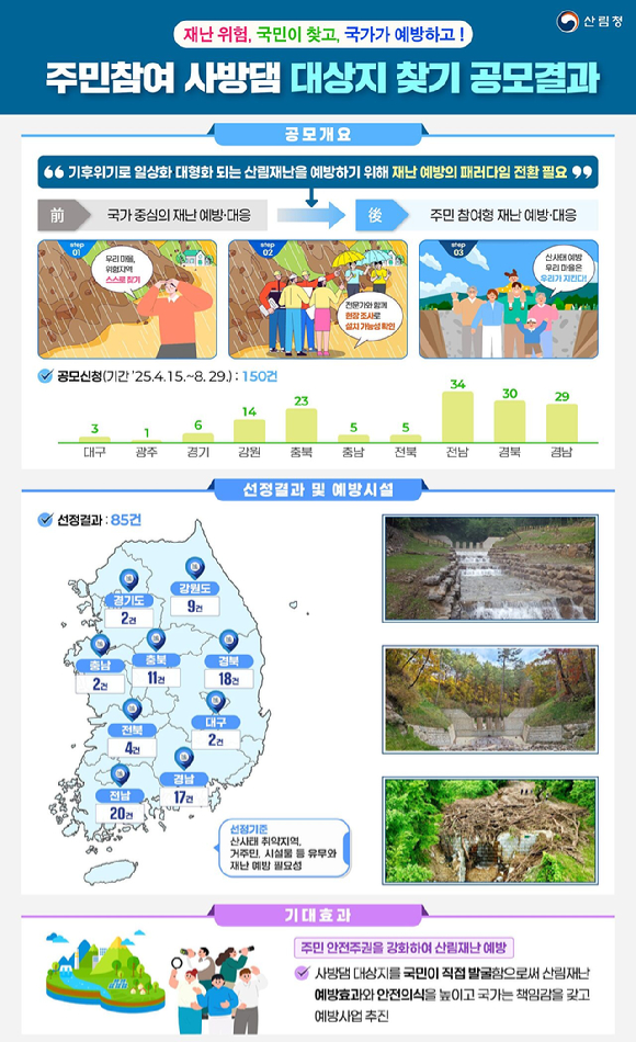 주민참여 사방댐 대상지 공모결과 이미지. [사진=산림청]