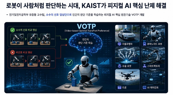 로봇이 사람처럼 판단하는 시대 성큼 外 [과학게시판]