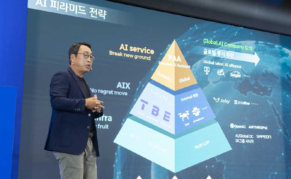유영상 SK텔레콤 대표가 AI 피라미드 전략을 발표하고 있는 모습. [사진=SKT]
