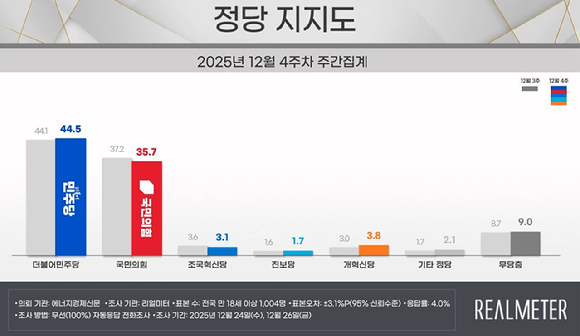 이재명 대통령이 지난 23일 부산 동구 해양수산부 청사에서 열린 해수부 업무보고에서 발언하고 있다. [사진=연합뉴스]