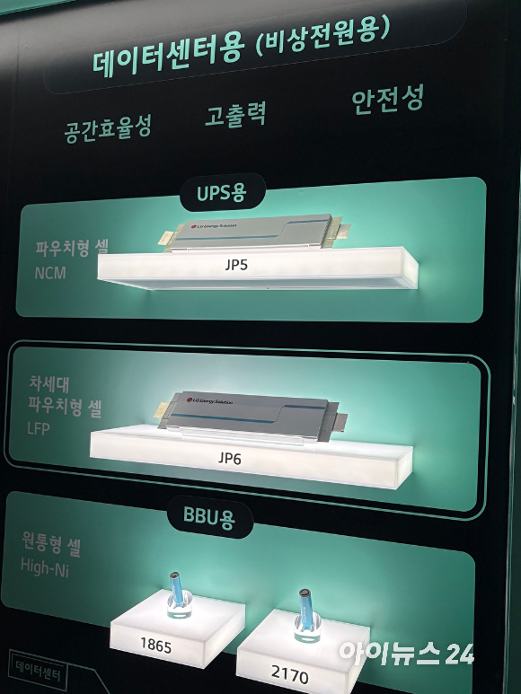 지난달 12일 서울 코엑스에서 열린 &lsquo;인터배터리 2026&rsquo; LG에너지솔루션 부스에서 데이터센터 비상전원용 배터리 라인업이 전시돼 있다 [사진=권서아 기자]