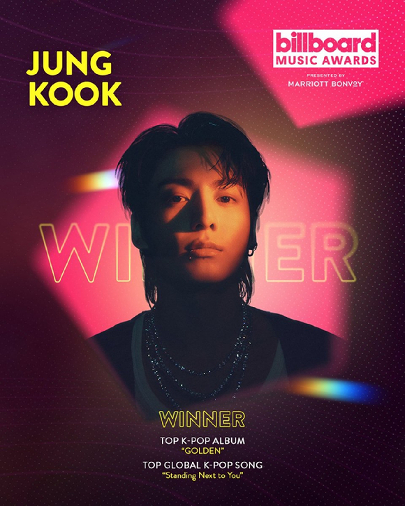 방탄소년단 정국이 13일(한국시간) 열린 '2024 빌보드 뮤직 어워드’(Billboard Music Awards'에서 '톱 K-팝 앨범'과 '톱 글로벌 K-팝 송'을 수상했다. [사진=빅히트뮤직]