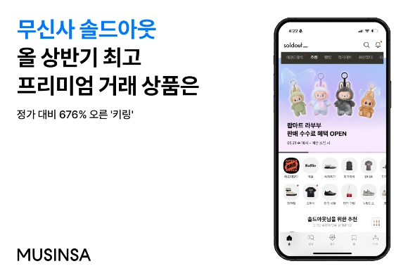 한정판 거래 플랫폼 크림에서 판매 중인 '라부부X프로나운스 판타지 날개 인형'. 정가보다 10배 이상 높은 가격이 형성돼 있다. [사진=라부부]