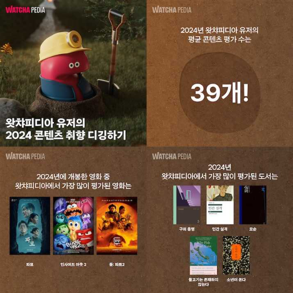 왓챠피디아 연말결산 2024 이미지. [사진=왓챠]