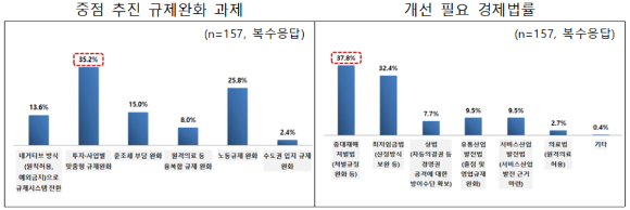 윤석열 대통령 당선인이 지난 10일 오전 서울 여의도 국회 도서관에서 당선 인사 기자회견을 하고 있다. [사진=김성진 기자]