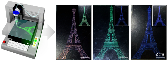 KAIST-화학연 연구진이 콜로이드 잉크로 구조색을 인쇄할 수 있는 기술을 개발했다. 직접 프린팅의 모식도(왼쪽) 및 화학색소 없이 인쇄된 에펠탑 패턴 사진 (오른쪽). [사진=KAIST]