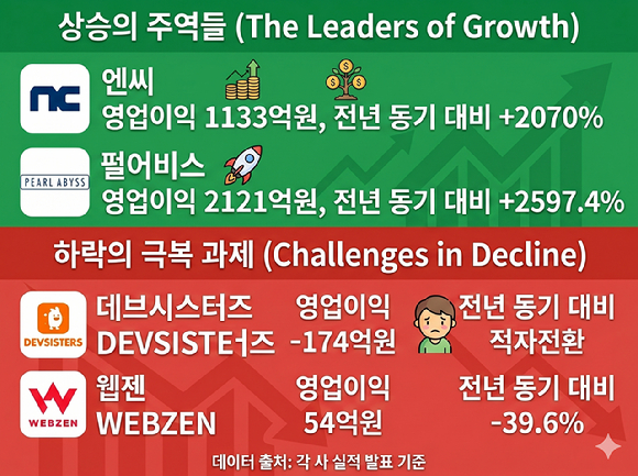 구글 제미나이로 생성한 인공지능(AI) 이미지. [사진=제미나이]