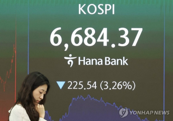 14일 장 마감 후 서울 중구 하나은행 딜링룸 [사진=연합뉴스]