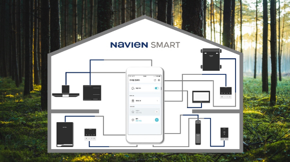 나비엔 스마트 홈 시스템 이미지. [사진=경동나비엔]