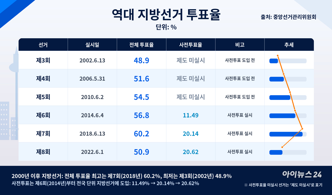 아이뉴스24 '여의뷰' [사진=최기철 기자]