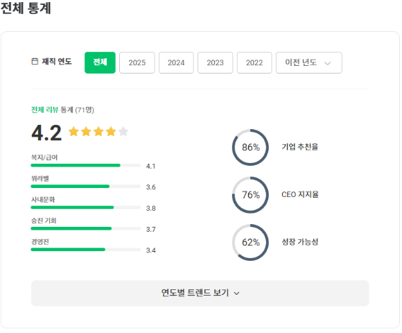 [사진=넥슨게임즈]