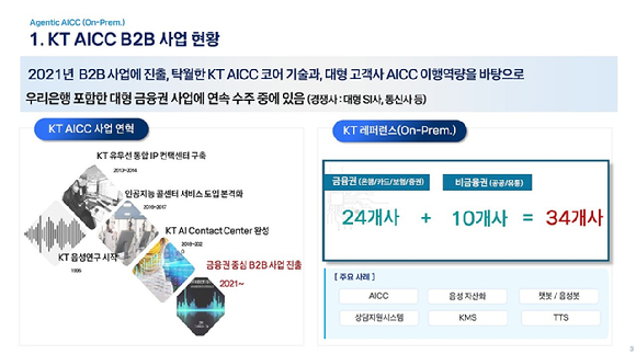 박윤영 KT 대표가 '2026 KT 코퍼레이트 데이'에서 KT의 경영 전략과 기업가치 제고 계획을 발표하고 있다. [사진=KT]