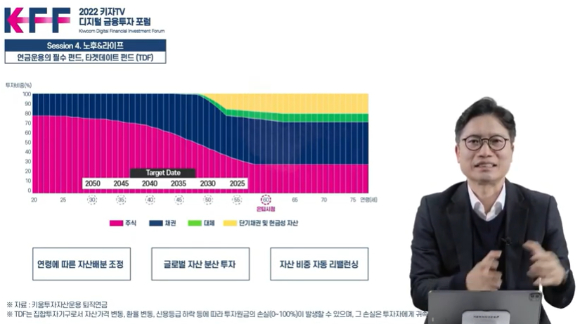 키움투자자산운용은 13일 유튜브 생방송으로 '2022년 디지털 금융투자 포럼'을 개최했다. [사진=키자TV 유튜브 캡처]