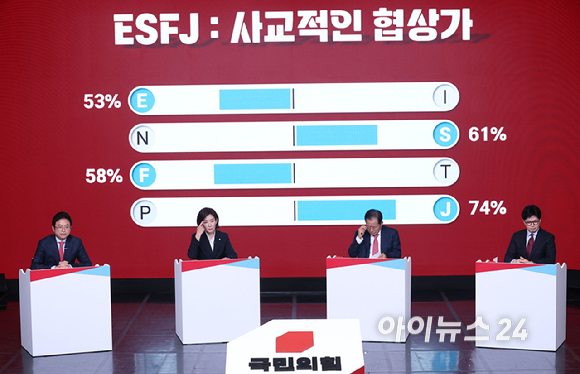 국민의힘 이철우 대선 경선 후보가 20일 서울 강서구 ASSA아트홀에서 열린 국민의힘 대선 후보자 1차 경선 B조 조별 토론회에서 MBTI 자기소개를 하고 있다. [사진=국회사진취재단]