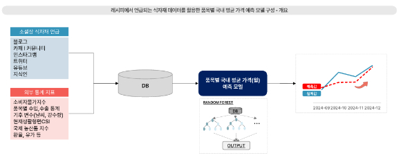 챗GPT 제작. [사진=챗GPT 제작]