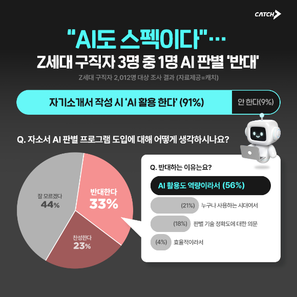 국내 한 취업학원에서 구직자들이 일자리 정보 게시판을 보고 있다. [사진=연합뉴스]