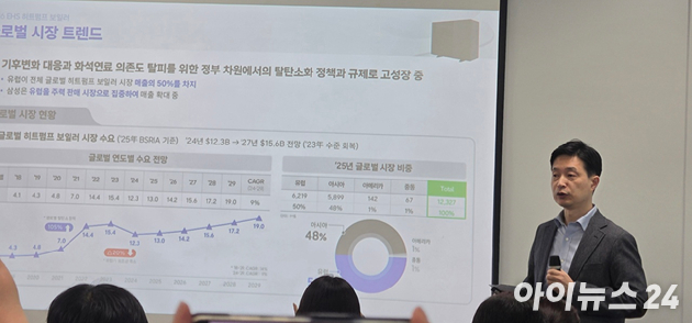 송병하 삼성전자 DA(가전)사업부 에어솔루션팀 그룹장이 29일 서울 중구 태평로 빌딩에서 열린 '히트펌프 기술 브리핑'에서 히트펌프의 글로벌 시장 트렌드에 대해 설명하고 있다. [사진=황세웅 기자]