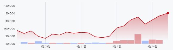 생성형 인공지능(AI) 활용 이미지 [사진=제미나이 제작]
