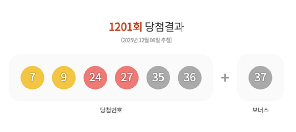 [사진=동행복권]