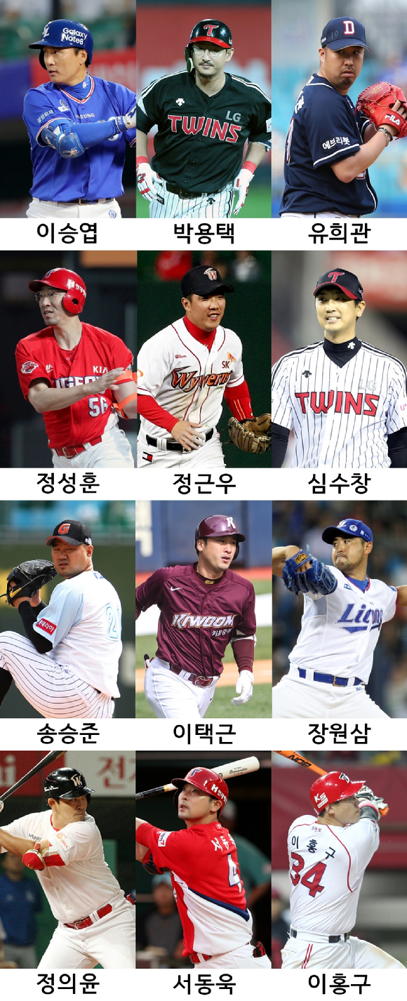 '최강야구' 라인업이 공개됐다. [사진=이승엽(삼성 라이온즈), 박용택(LG 트윈스), 유희관(두산 베어스), 정성훈(기아 타이거즈), 정근우(SK 와이번스, 現 SSG 랜더스), 심수창(LG 트윈스), 송승준(롯데 자이언츠), 이택근(키움 히어로즈), 장원삼(삼성 라이온즈), 정의윤(SK 와이번스, 現 SSG 랜더스), 서동욱, 이홍구(기아 타이거즈)]